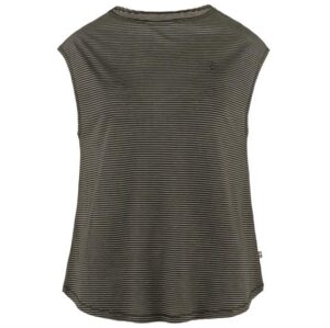 Fjällräven High Coast Cool T-shirt Womens, Dark Grey